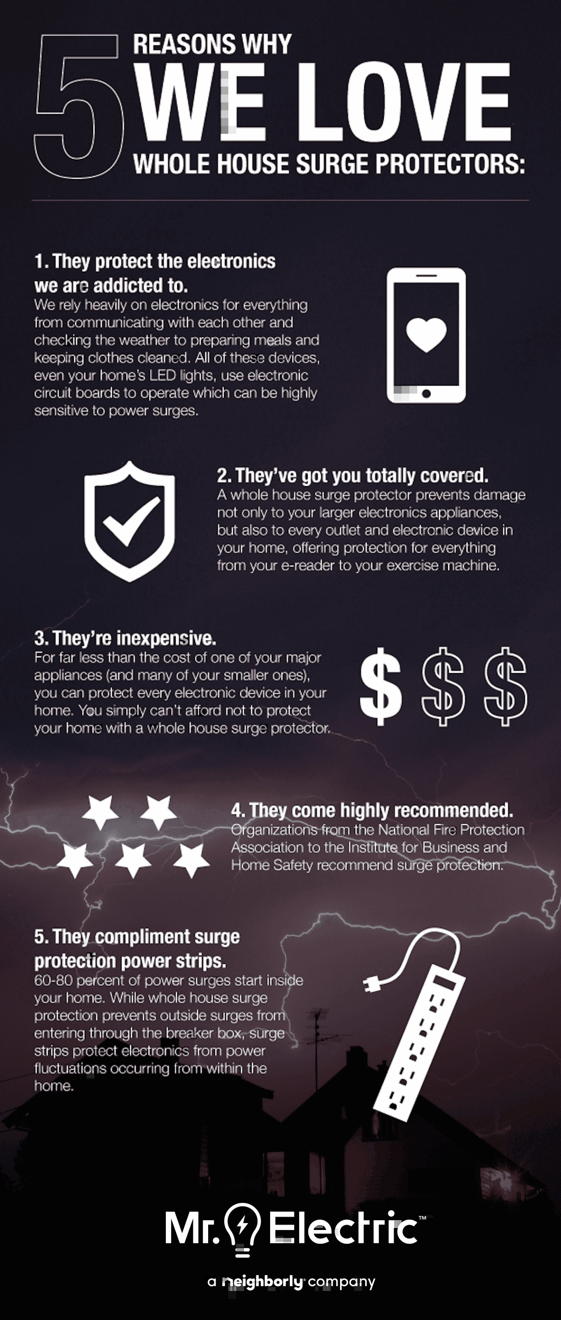 5 reasons to love surge protection.