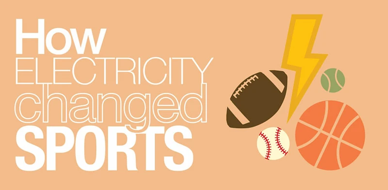 Graphic - how electricity changed sports with football, basketball, baseball, softball and lightening bolt icon.
