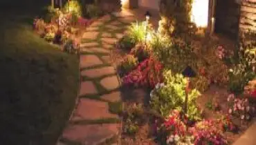 Types of Landscape Lighting.