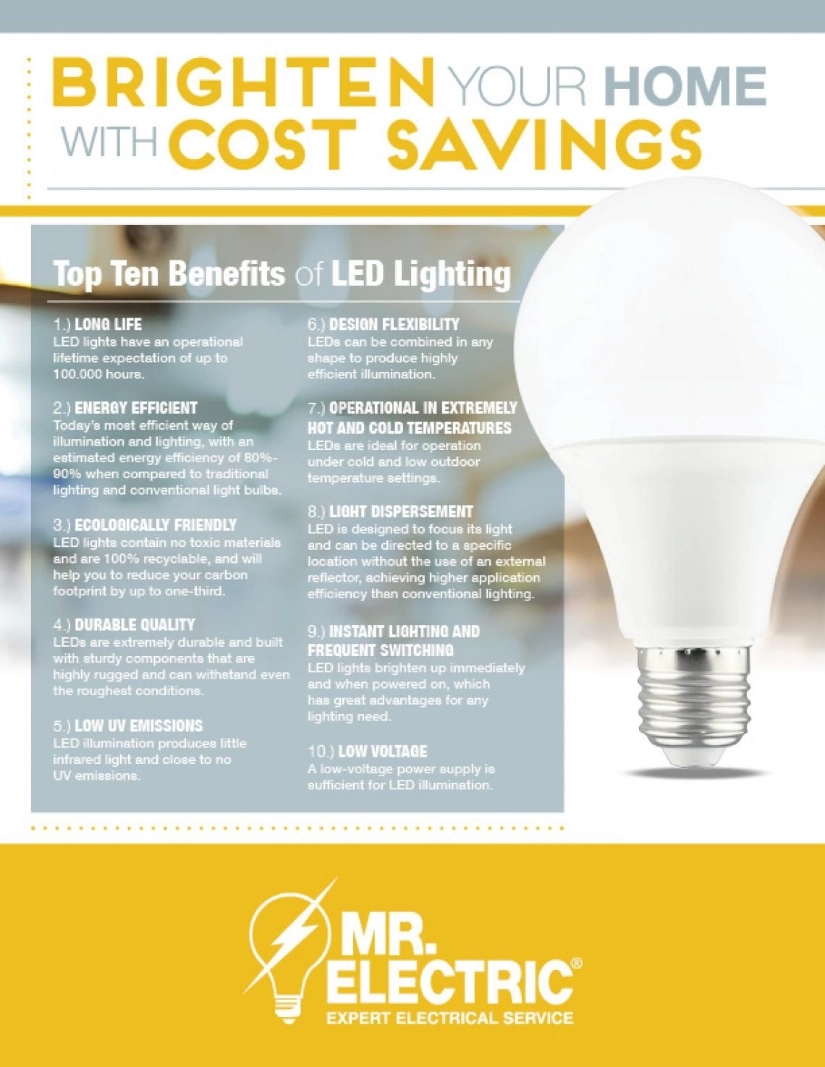 5 Benefits of LED Lights vs Traditional Lighting