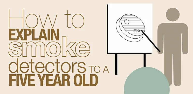 Mr. Electric graphic with copy how to explain smoke detectors to a five year old and icon of a person pointing at a board.