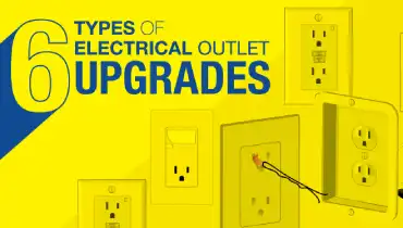 Text that reads 6 types of electrical outlet upgrades and illustrations of outlets.
